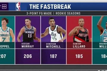 开云体育下载-黄蜂连续得分压制活塞，米切尔状态火热