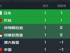 开云APP-亚特兰大客场逼平对手，积分榜略有下滑的简单介绍