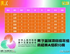 开云平台-热刺主场大捷，稳居前四争夺的位置的简单介绍