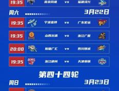 开云体育入口-CBA球队发布新赛季赛程表，球迷掀起热议