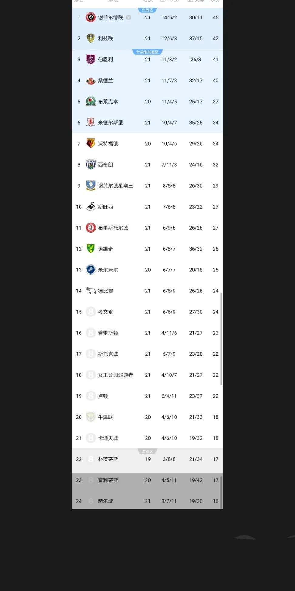 开云体育登录-关于英格兰队战平保加利亚，积分暂居第二的信息