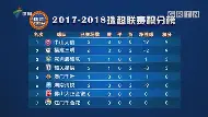 开云体育入口-中山火狐大胜，积分榜不断攀升的简单介绍