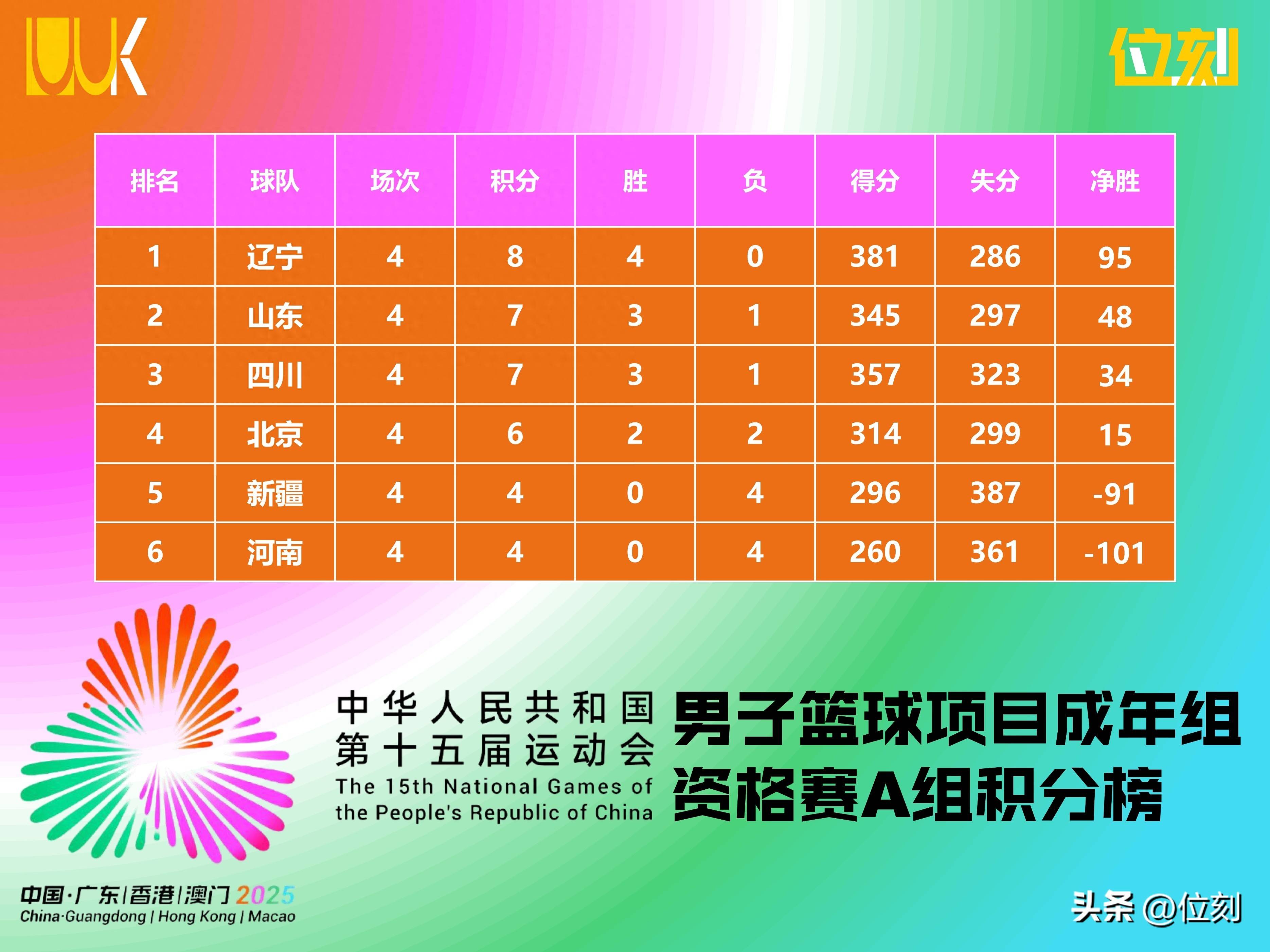 开云平台-热刺主场大捷，稳居前四争夺的位置的简单介绍