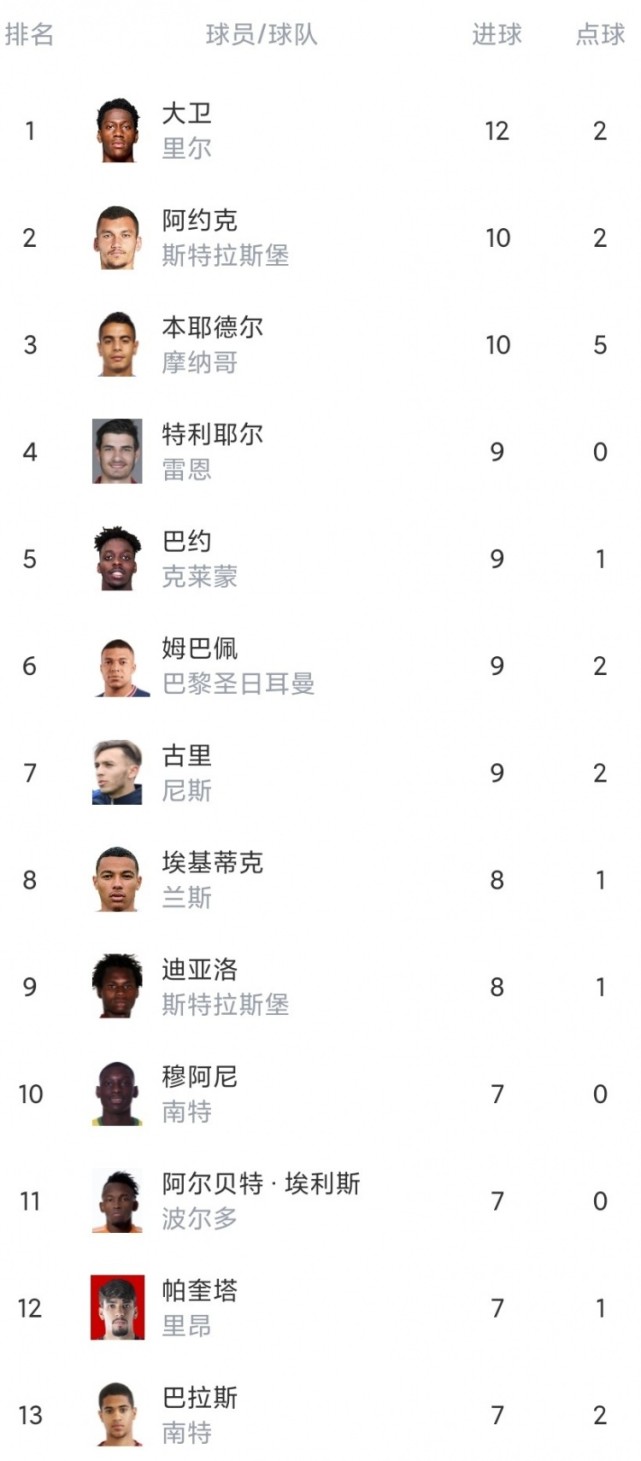 开云官网-关于波尔多主场不敌马赛，连续三轮未尝胜绩的信息