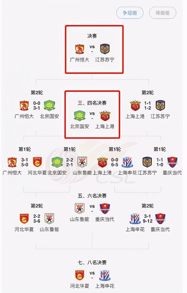 开云体育官方网站-泰达客场不敌江苏苏宁，保级形势岌岌可危的简单介绍