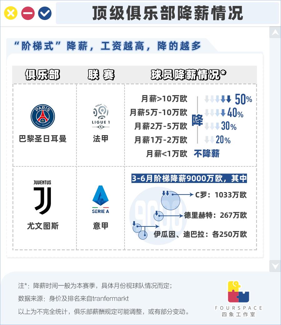 开云体育官网-包含昨日中超：法国队不敌德布劳内，排名变化的词条