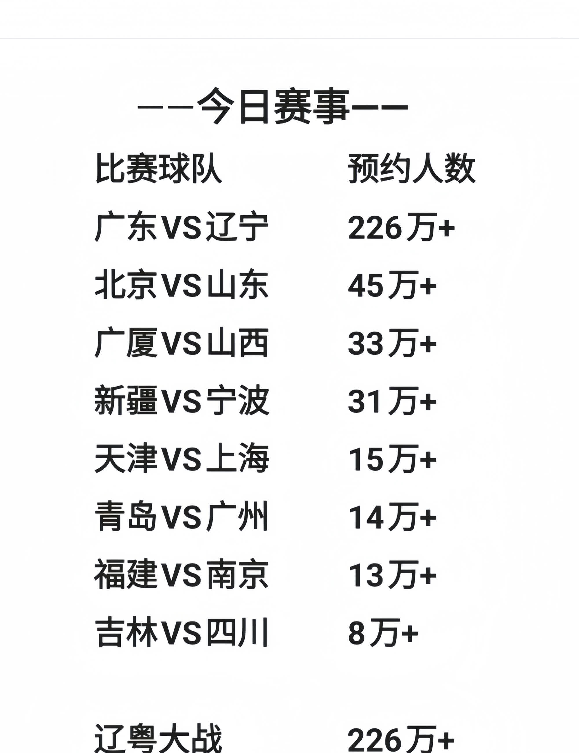 开云体育平台APP-关于国内篮球联赛战绩榜公布，新秀独领风骚的信息