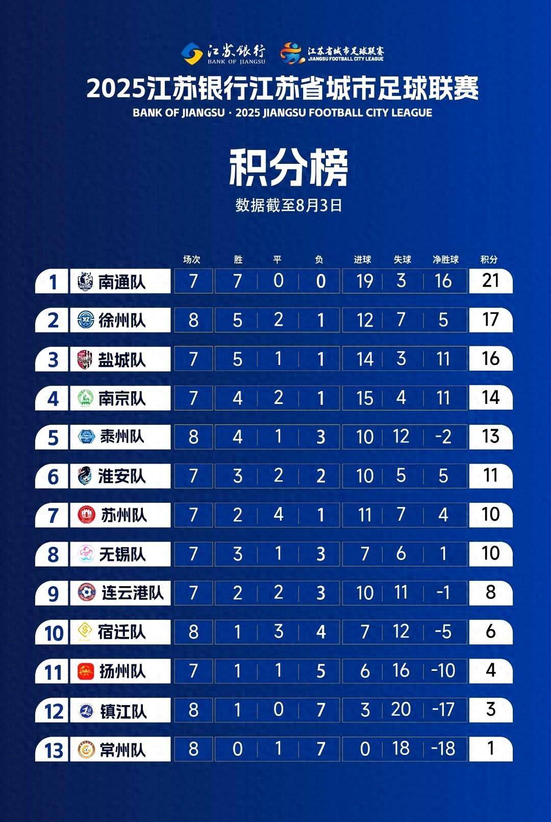 开云体育登录-深圳男篮遭受连败，积分榜下滑
